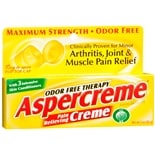 Pain Relieving Creme wag-Pain Relieving Creme