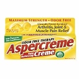 Pain Relieving Creme wag-Pain Relieving Creme