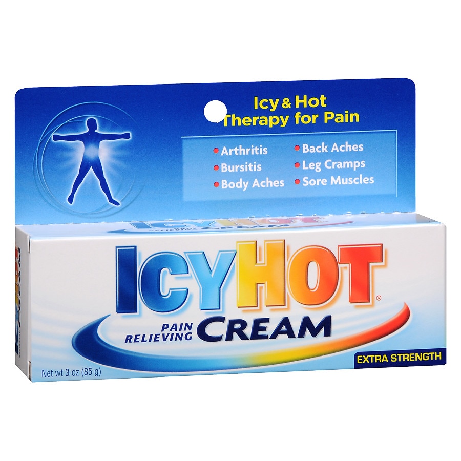 icy hot pain relief cream