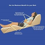 BackMax Back, Leg & Body Wedge Cushion Sets wag-BackMax Back, Leg & Body Wedge Cushion Sets