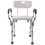 Essential Medical Products Essential Medical Products