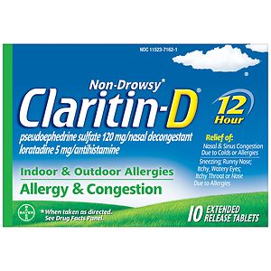 Effects Of Claritin-D 12 Hour in Australia