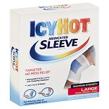 icy hot patches