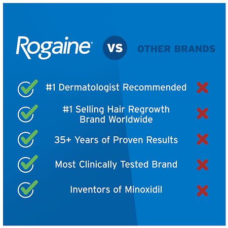 how to use men's rogaine foam