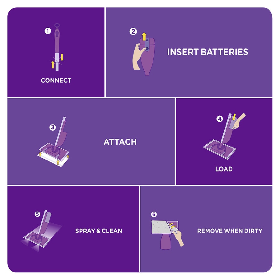 Swiffer Wet Pads On Laminate Floors Expert Event Are Swiffer Wet Pads Safe For Laminate Floors Flooring