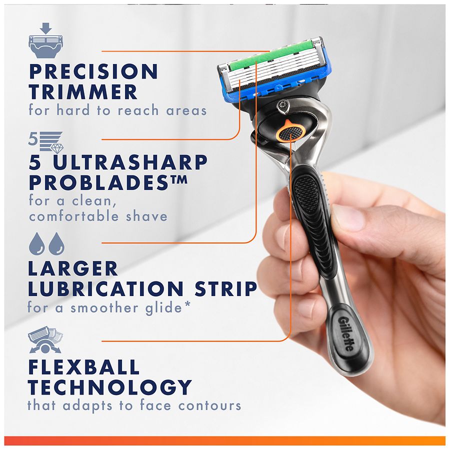 Gillette fusion power razor blades coupon