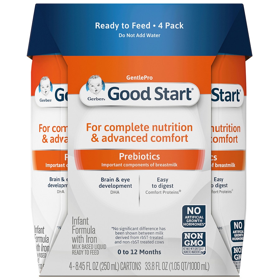 gerber formula