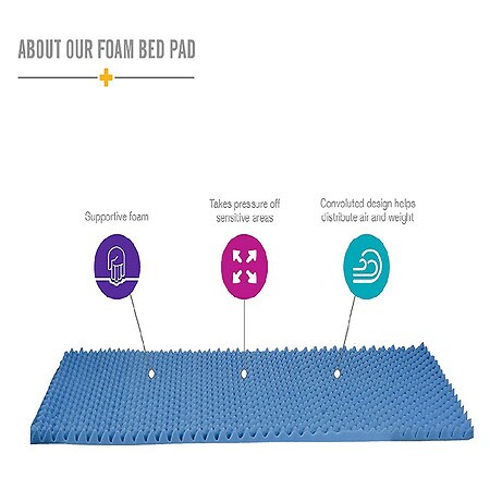 MABIS Canes Convoluted Bed Pad 552-7948-0051