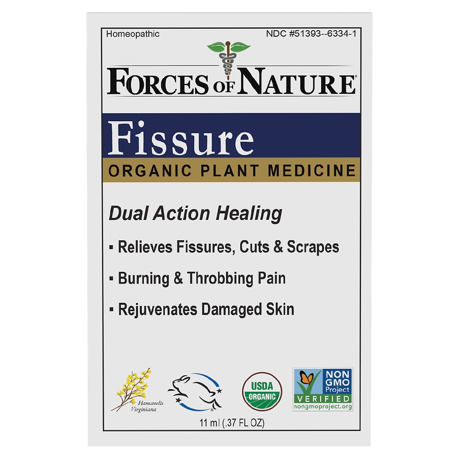 Anal Fissure Otc Medicine Anal