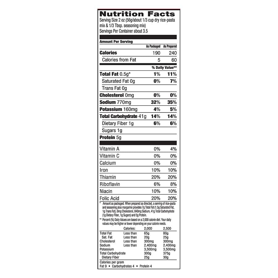 rice-a-roni-nutrition-facts