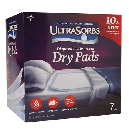 ultrasorbs bed protector