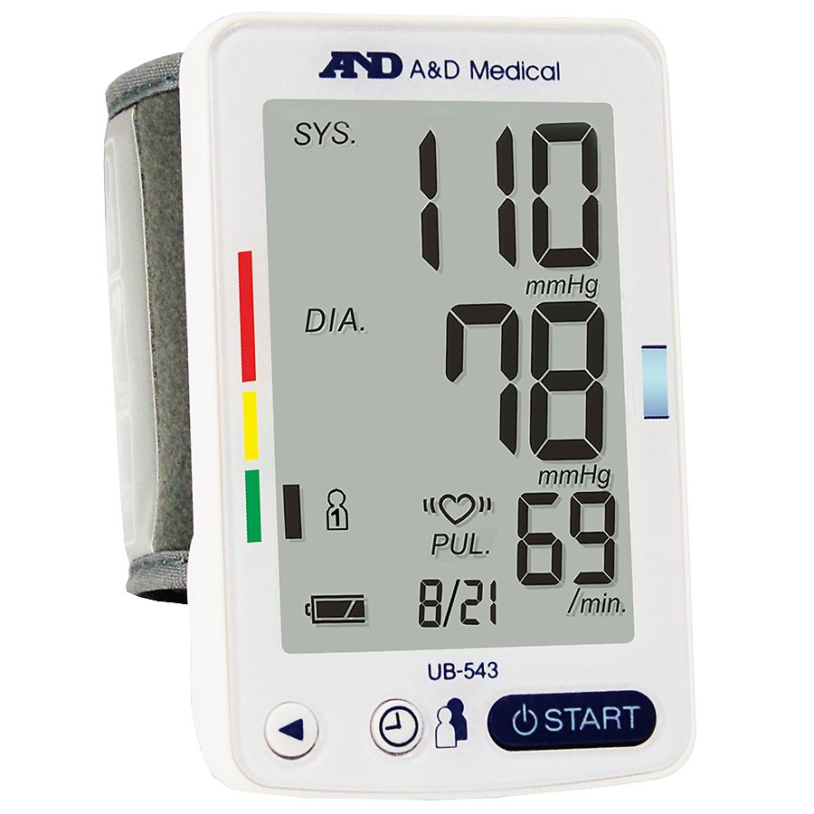 medical blood pressure