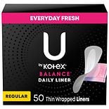 U by Kotex Barely There Pantiliners Unscented, Thin