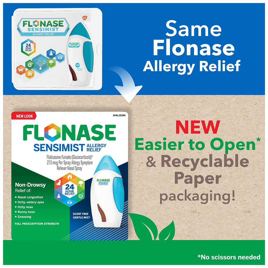 Flonase and asthma symptoms 4 year old