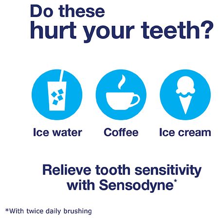 sensodyne rapid relief walgreens