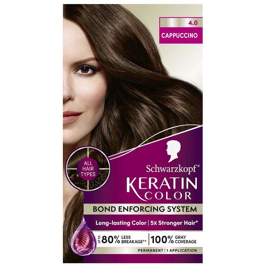 Schwarzkopf Keratin Color Chart