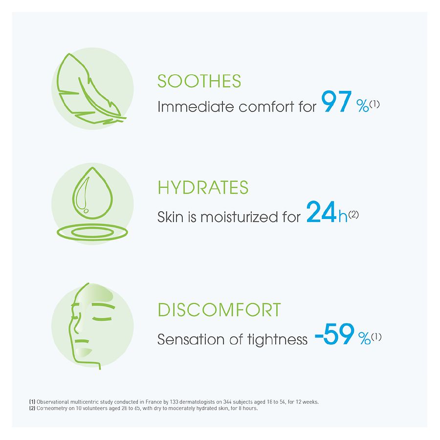 BIODERMA Sebium Hydra Moisturizing Cream for AcneProne Skin Dehydrated