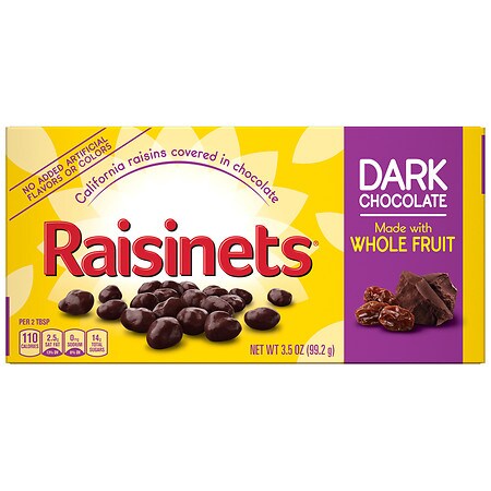 can i feed my dog chocolate covered raisins