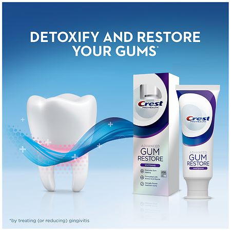 crest gum restore active ingredients