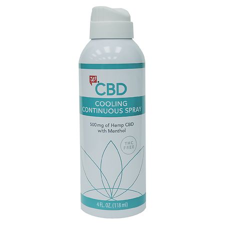 Antimicrobial oral spray with CBD for a fresh breath - Cannadorra.com