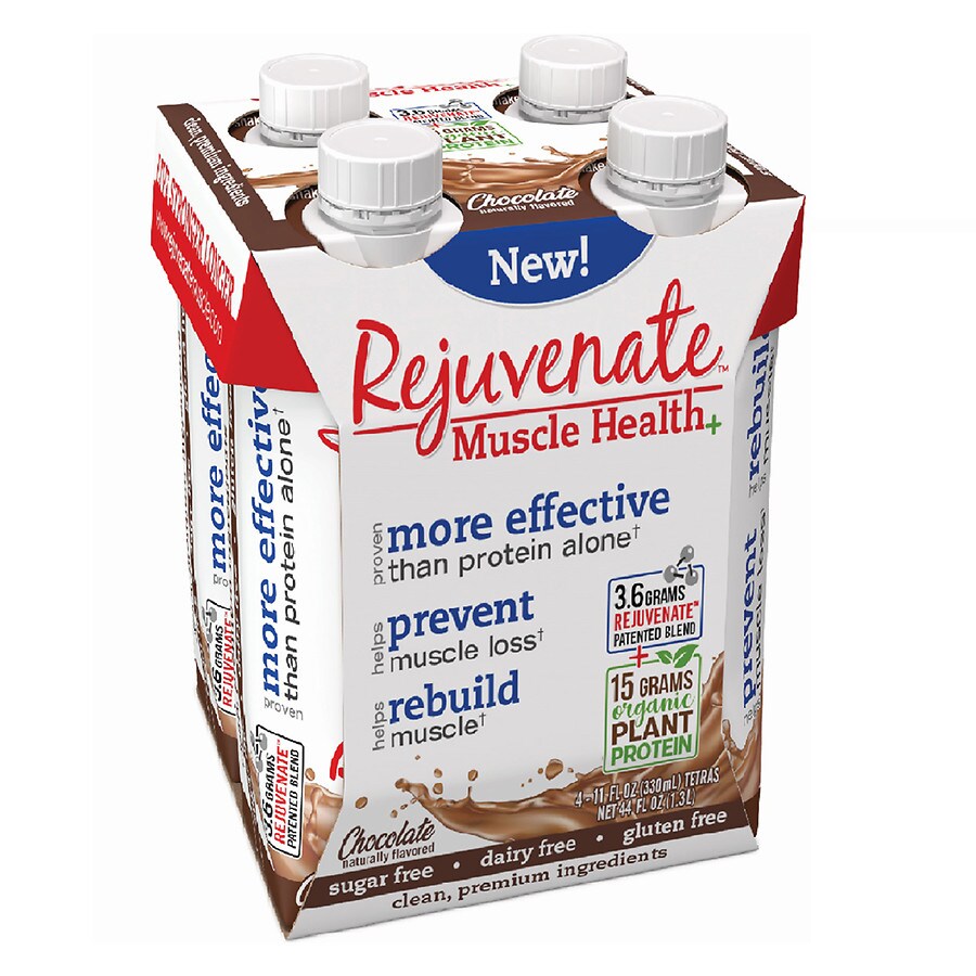 Rejuvenate Muscle Health