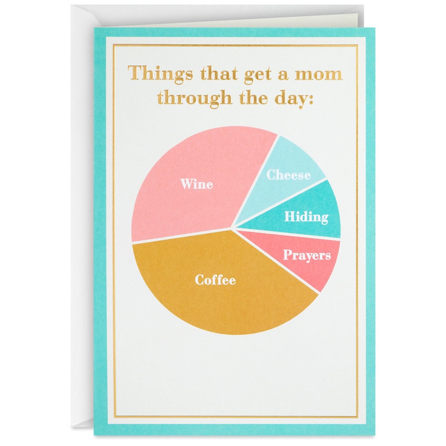 Hallmark Mother's Day Card (What Gets Moms Through the Day)(F15)